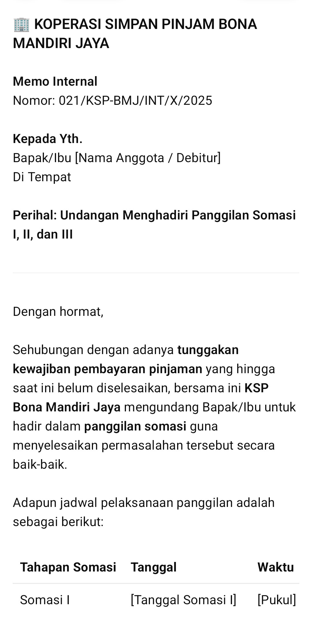 Memo Internal Nomor: 021/KSP-BMJ/INT/X/2025